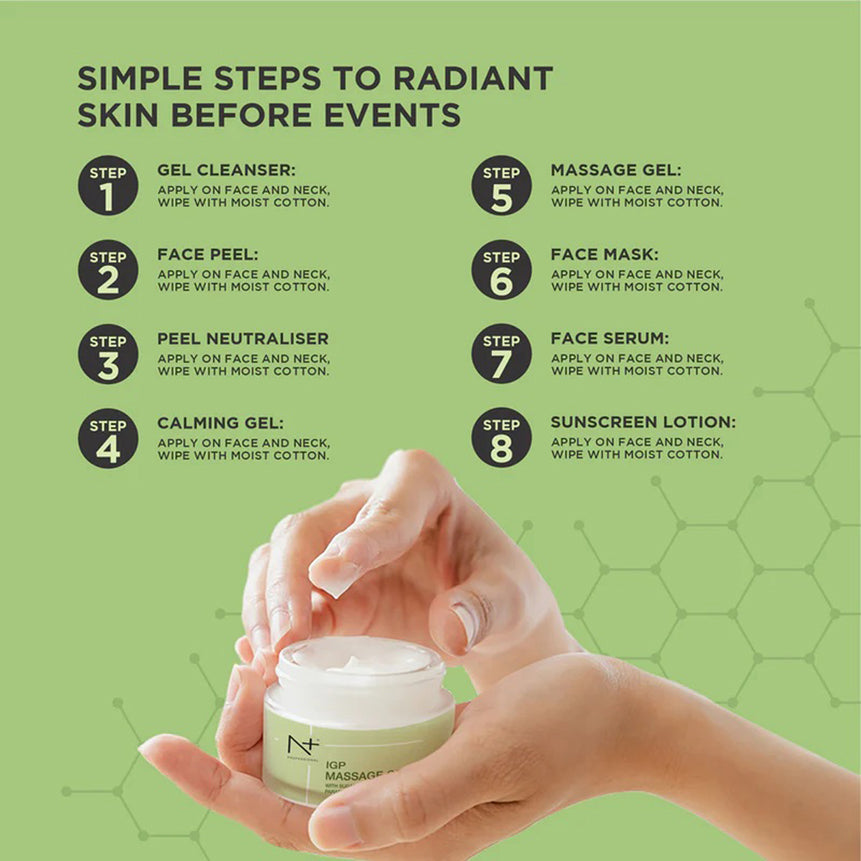 N+ Illuminating Glyco Protein Facial Kit 610G