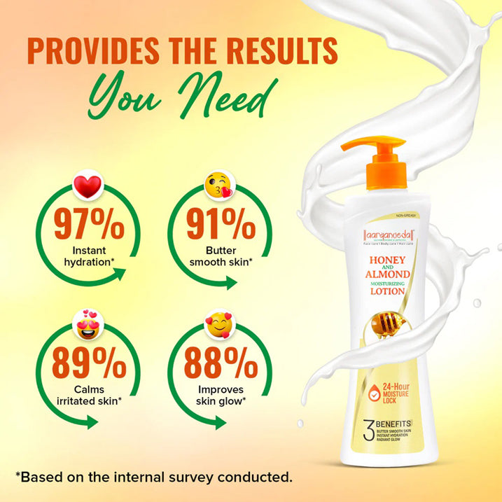 Aaryanveda Honey and Almond Moisturizing Lotion