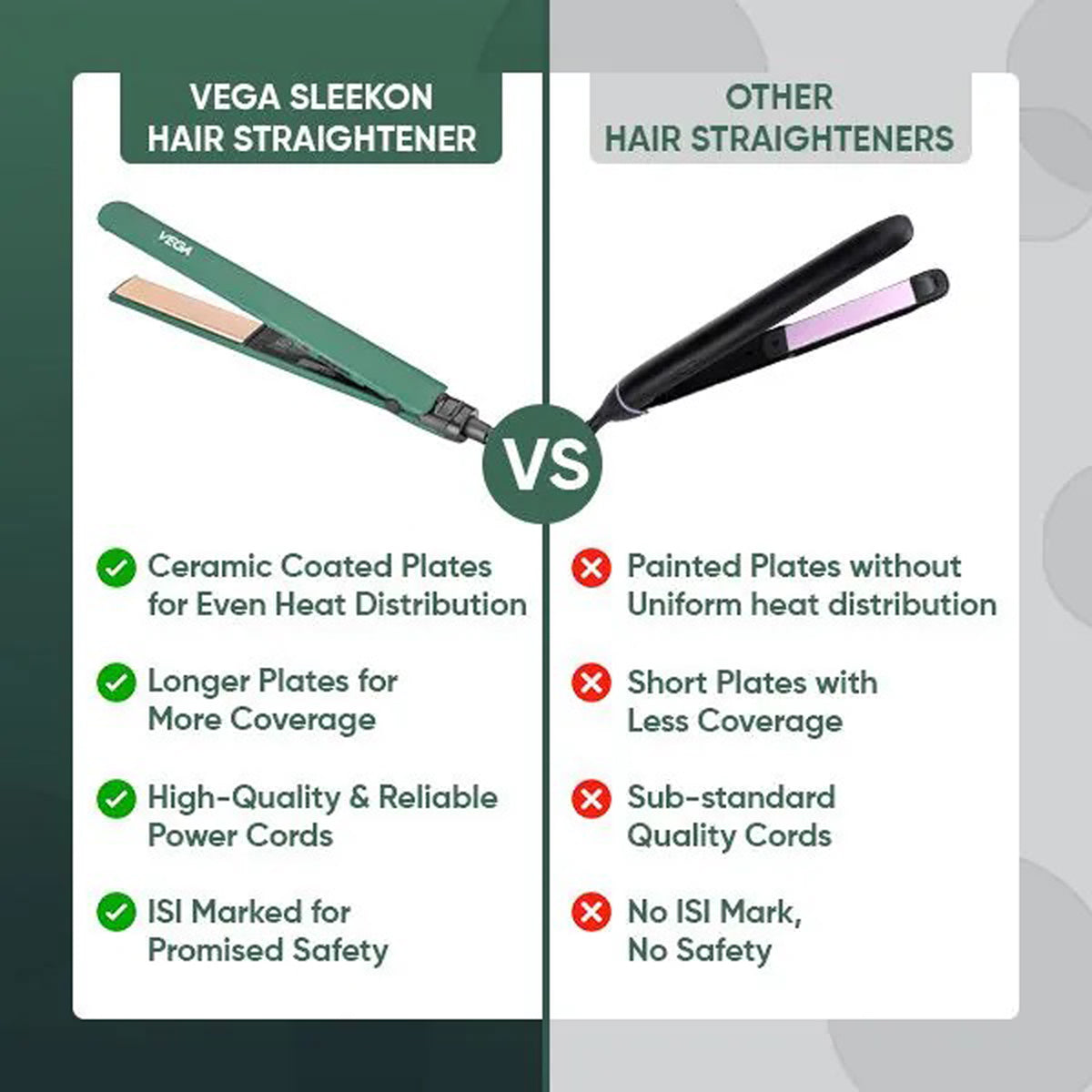 Vega Salon Smooth Hair Straightener - VHSH-42