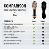 Vega LitStyle L3 Volumizer Hair Dryer Brush - VHSD-03