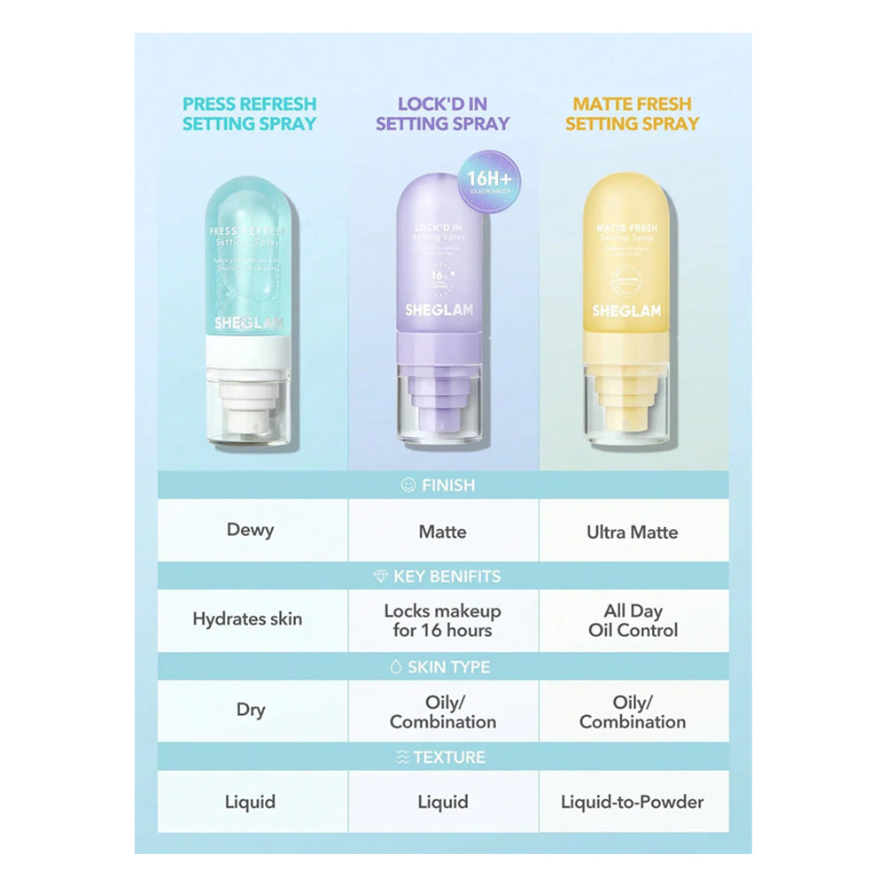 Sheglam Lasting Blur Lock Setting Spray 60ml