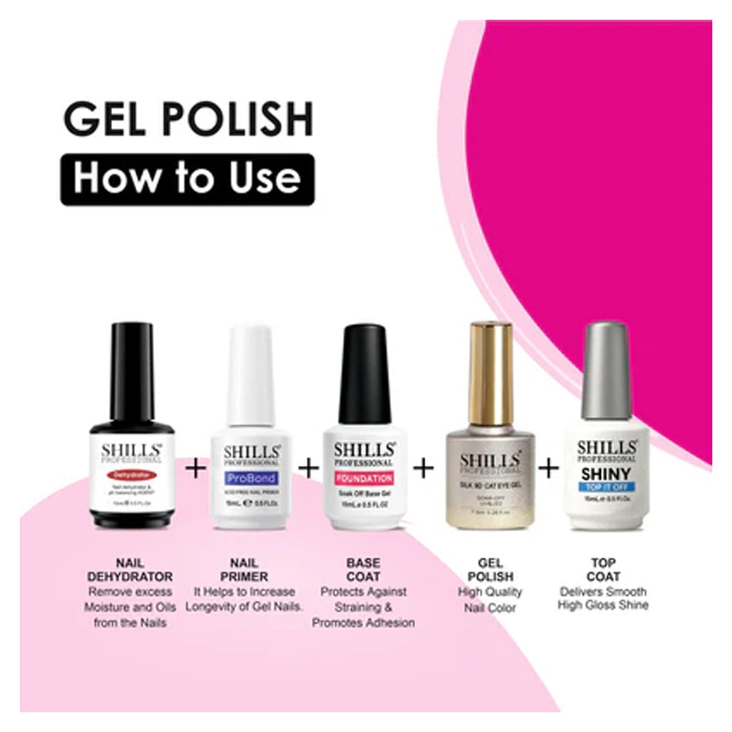 Shills Silk 9D Cat Eye Gel polish 7.5ml