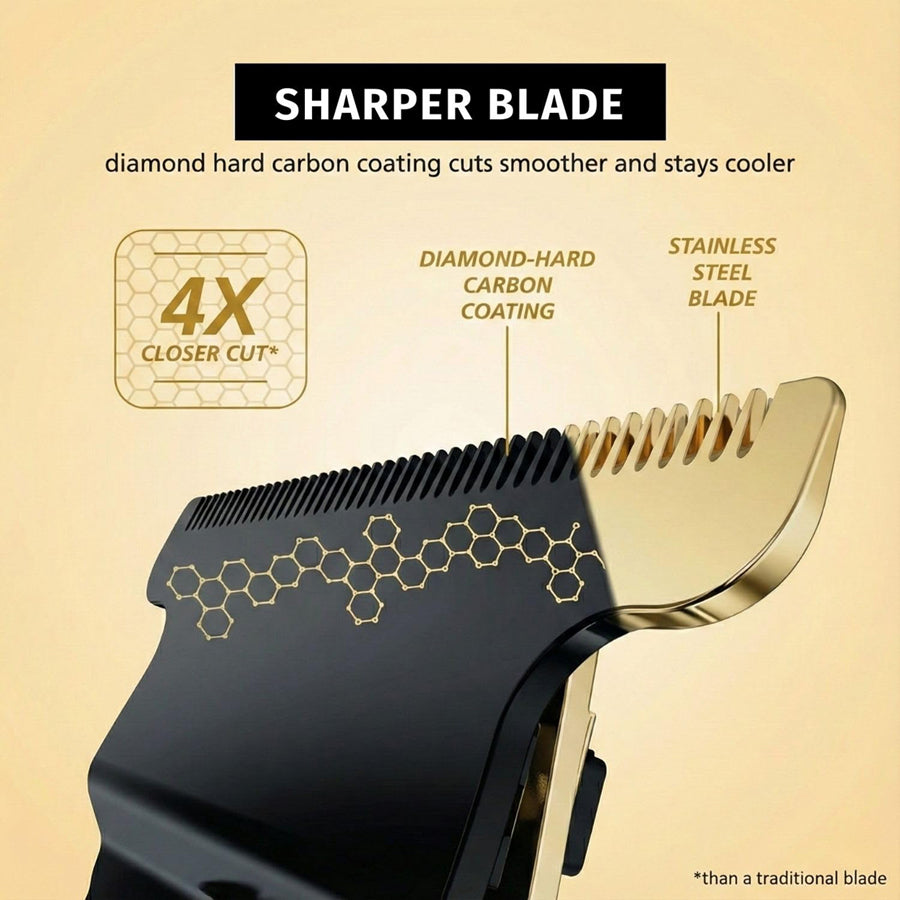 Hnk SYNP Trimmer