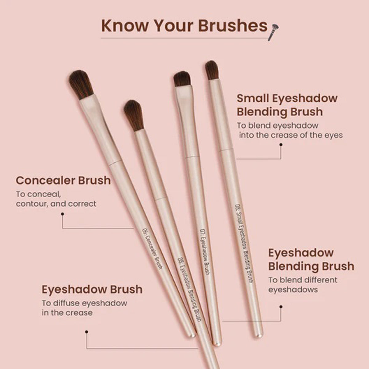 Swiss Beauty Heartistry Brush Set of 12