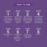 Shahnaz Husain Power Skin Whitening Treatment 7 Steps Facial Kit (48g + 15ml)