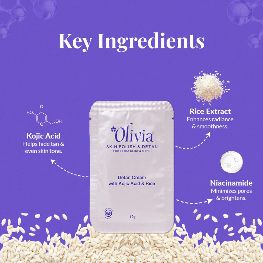 Oliva Detan Cream With Kojic Acid & Rice