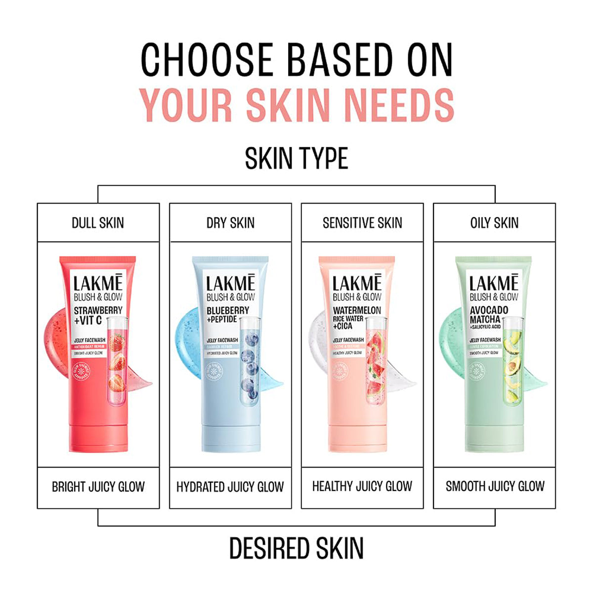 Lakme Blush & Glow Jelly Facewash With Watermelon Rice Water