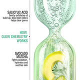 Lakme Blush & Glow Avocado Matcha + Salicylic Acid Jelly Face Wash