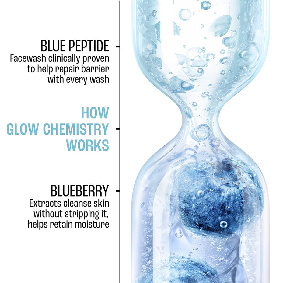Lakme Blush & Glow Blueberry + Peptide Jelly Face Wash
