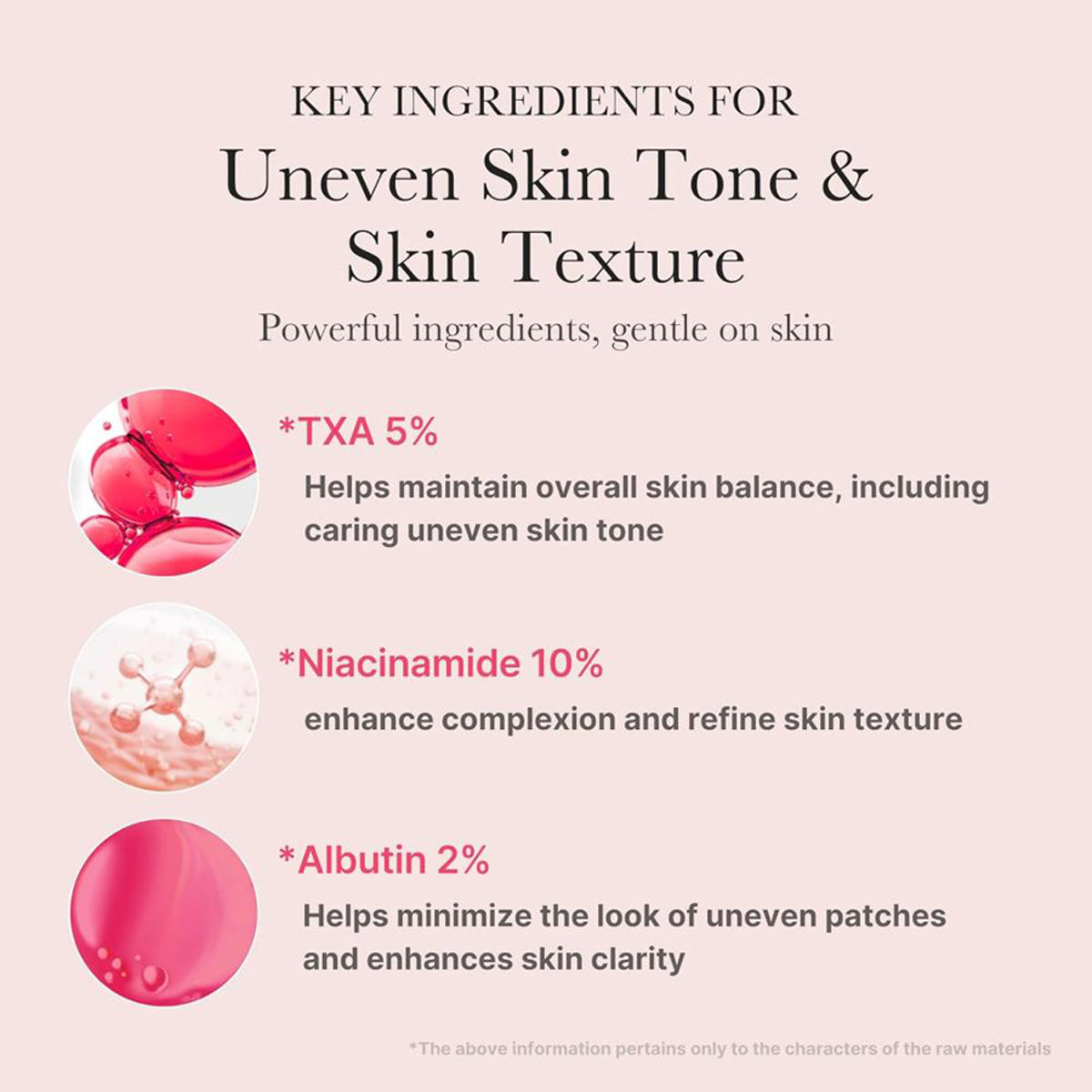 Medicube Txa Niacinamide 15per serum 30ml