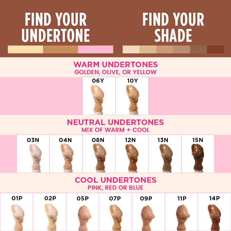 Nykaa Undercover Multi-Use Full Coverage Concealer 3ML