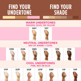 Nykaa Undercover Multi-Use Full Coverage Concealer 3ML