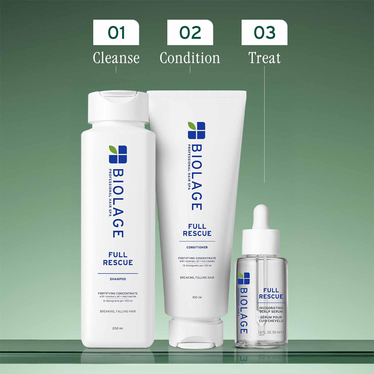 Matrix Biolage Full Rescue Anti-Hairfall Conditioner