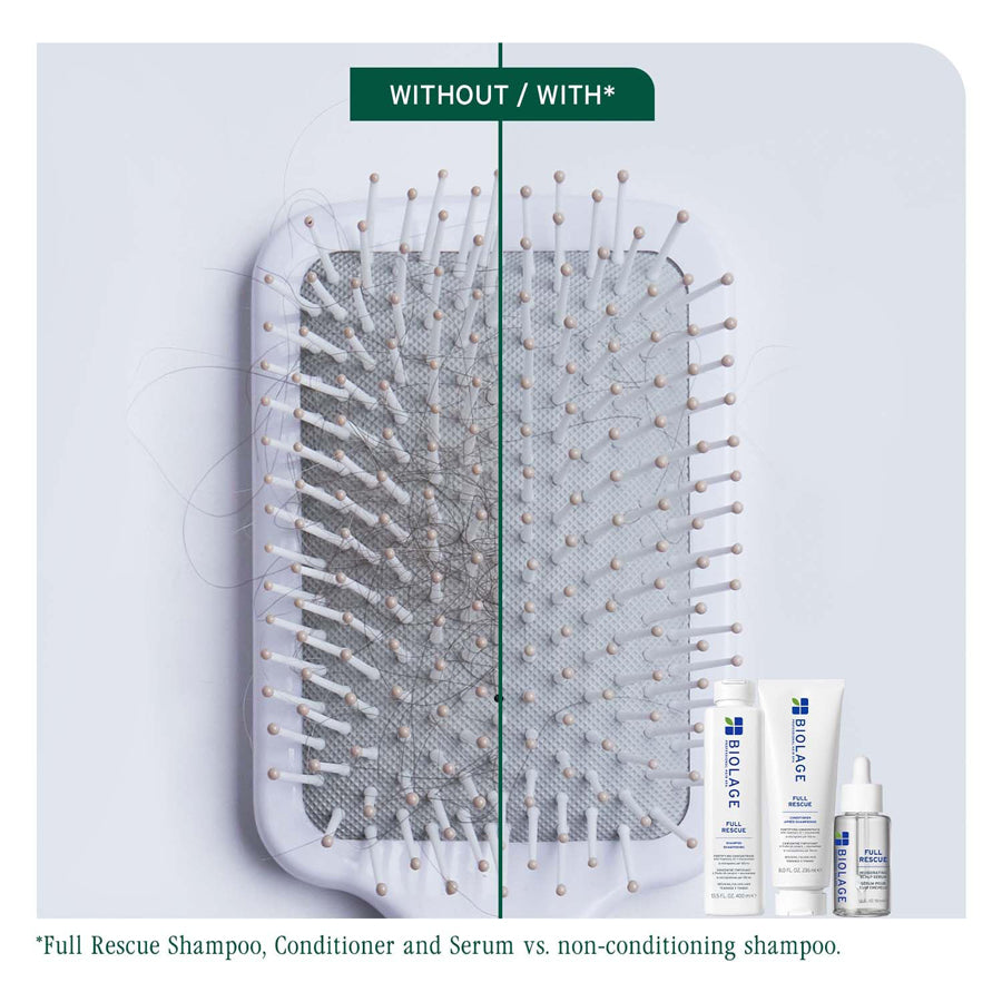 Matrix Biolage Full Rescue Anti-Hairfall Conditioner
