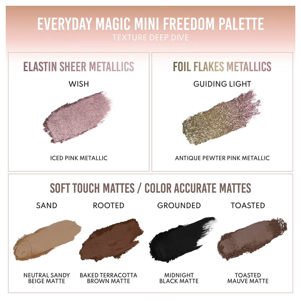 Danessa Myricks Freedom Palette 7.2g