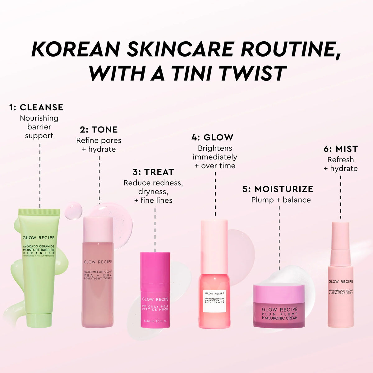 Glow Recipe Glow Tinis Mini - Sized Glowy Skincare Routine