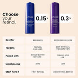 Foxtale Vita- A- Lity Retinol Night Serum 30ML