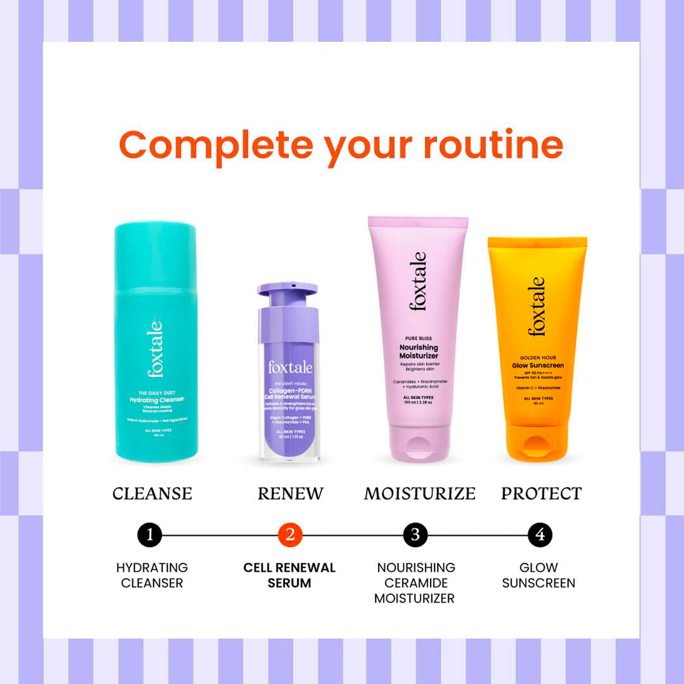 Foxtale Cell Renewal Collagen-PDRN Serum 30ML