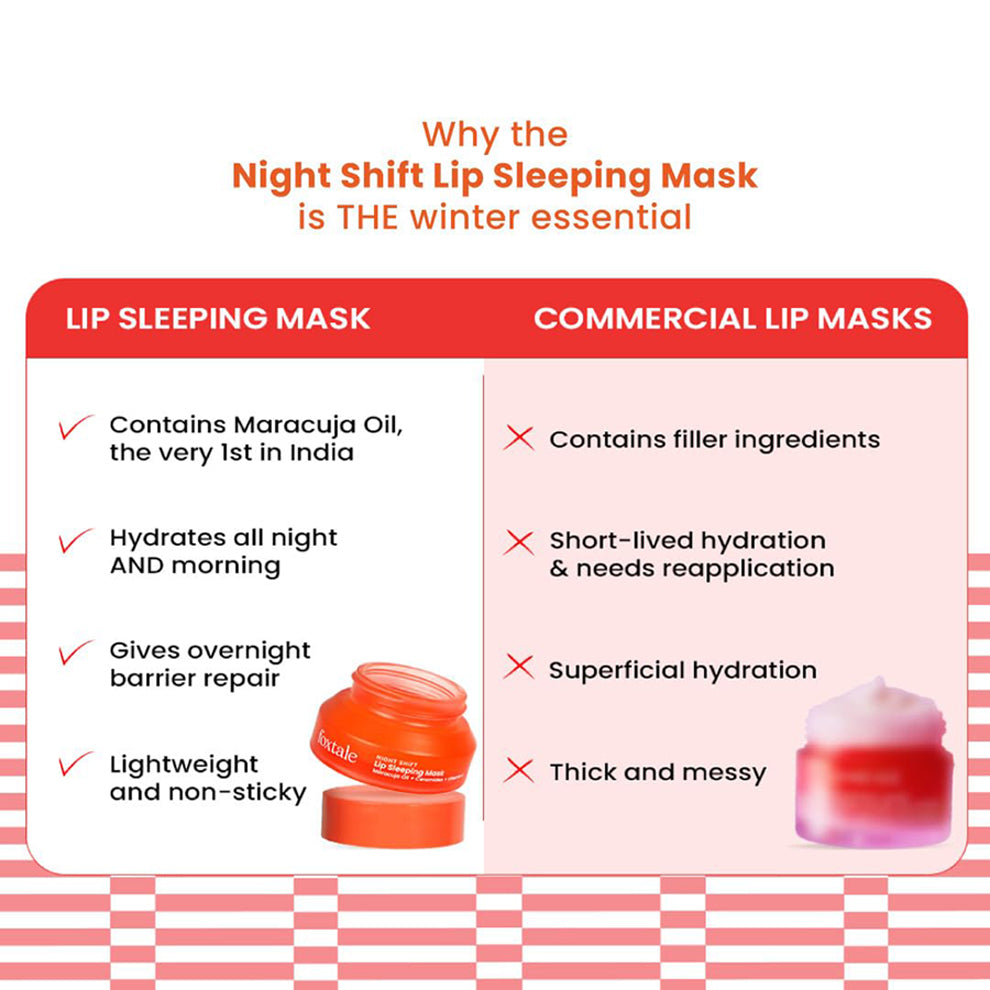 Foxtale Lip Sleeping Mask with Maracuja Oil 12G