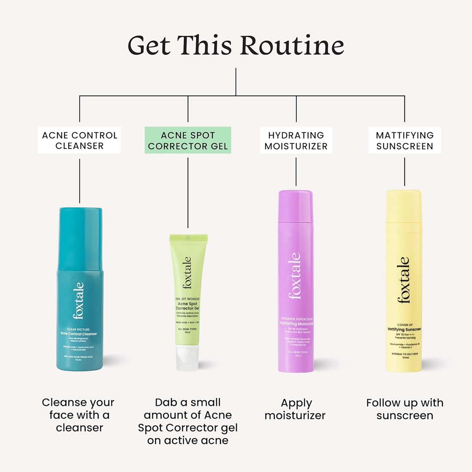Foxtale Acne Spot Corrector with Salicylic Acid 15ML