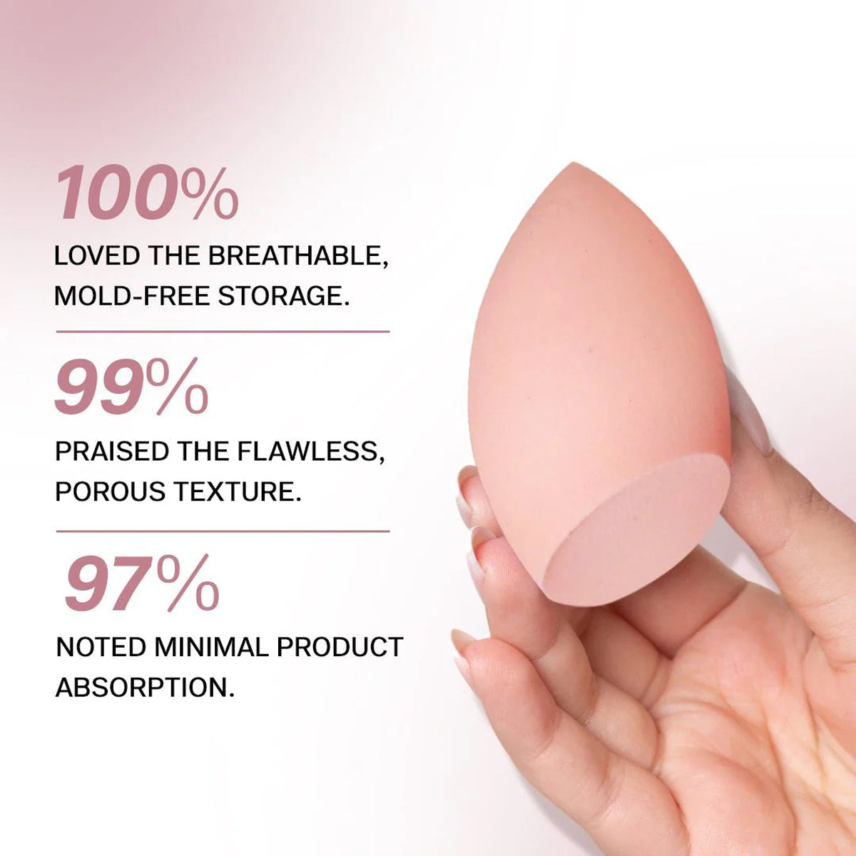 Flicka Beauty Blender