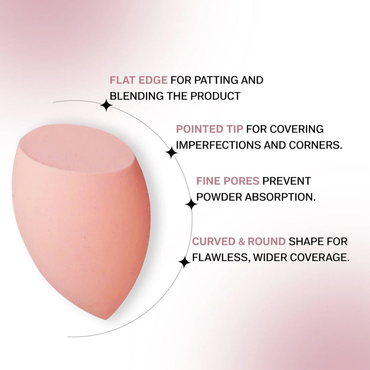 Flicka Beauty Blender