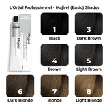 Loreal Professional Majirel Color 60G