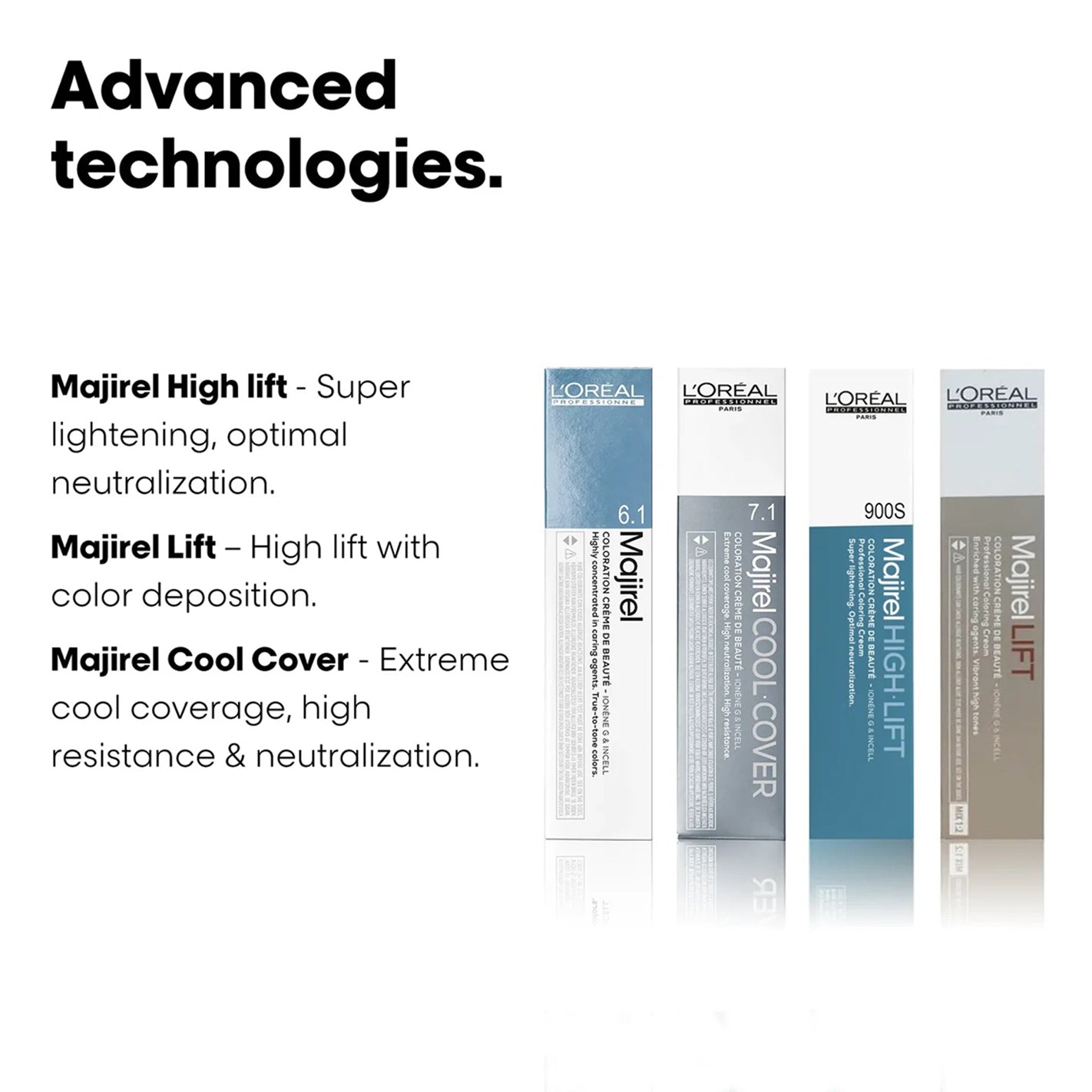 Loreal Professional Majirel Color 60G