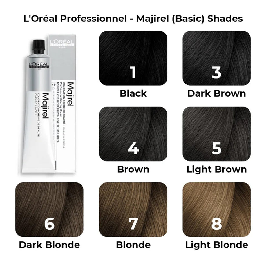 Loreal Professional Majirel Color 60G