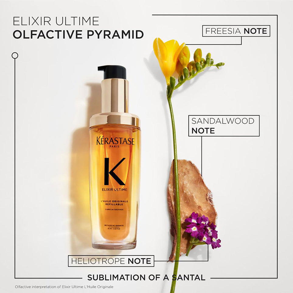 Kerastase Versatile Beautifying Oil 75ml