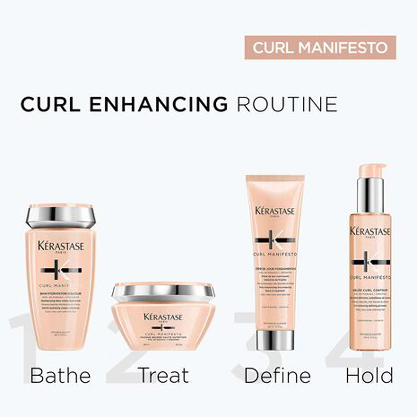 Kerastase Curl Manifesto Gentle Hydrating Creamy Shampoo 250ml