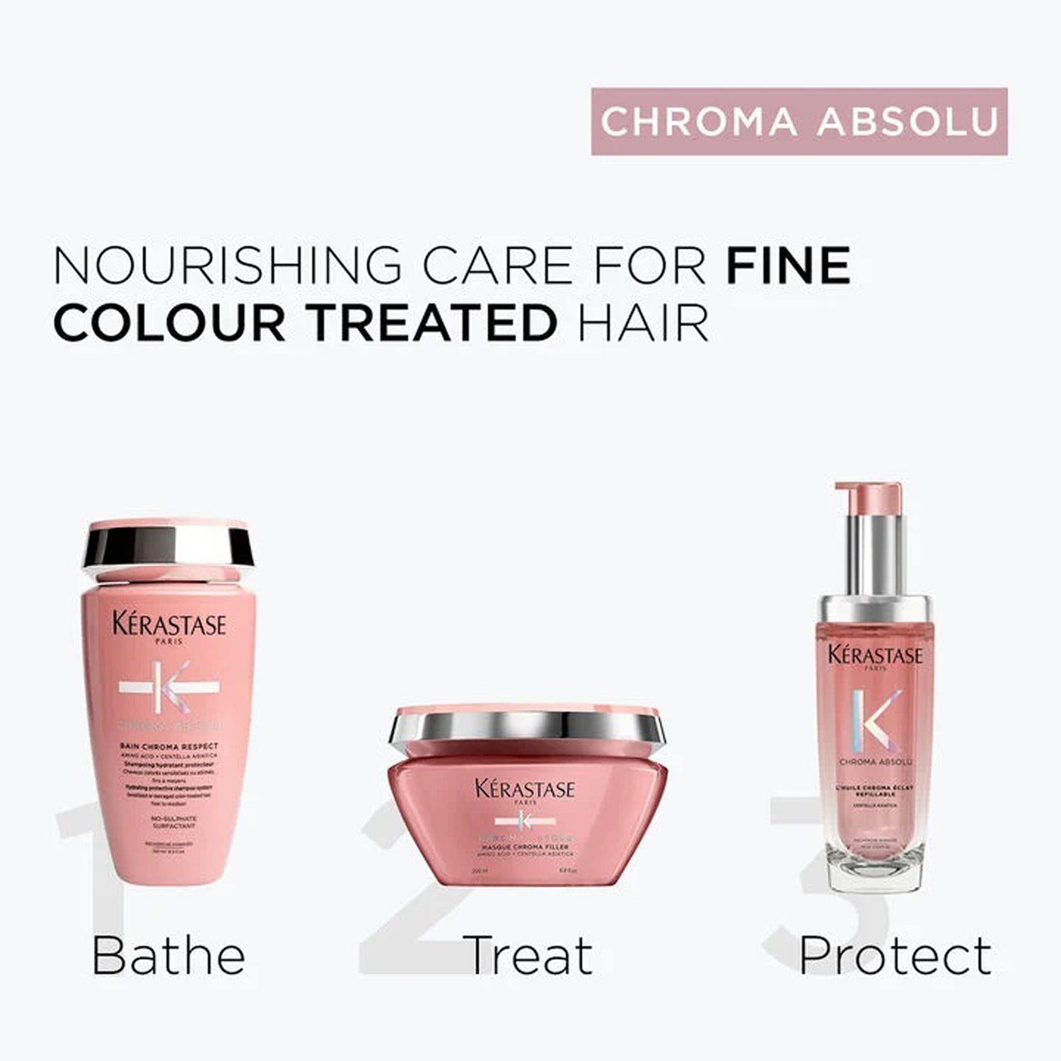 Kerastase Chroma Absolu Hydrating Protective Shampoo System 250ml