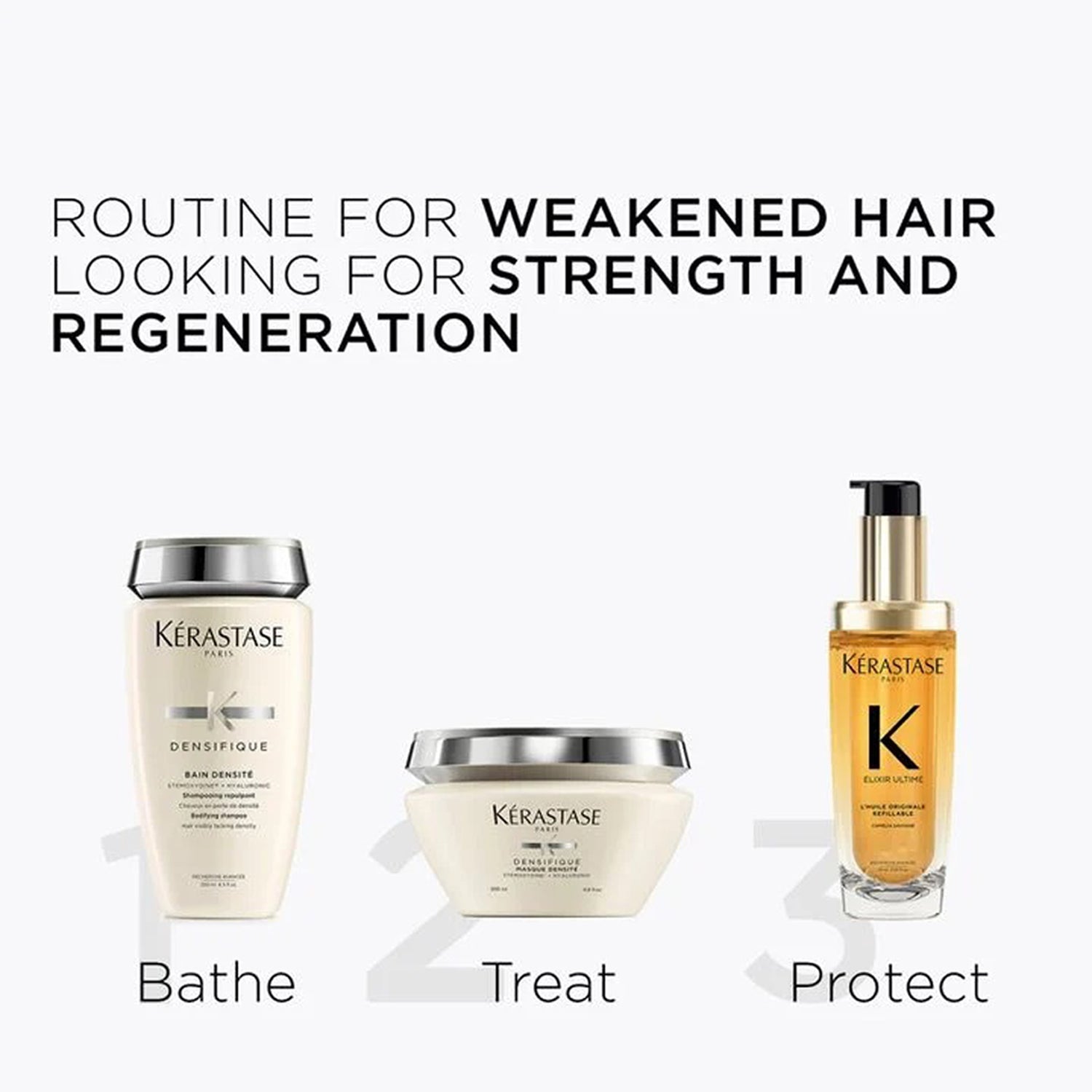 Kerastase Densifique Masque Densite Replenishing Masque 200ml