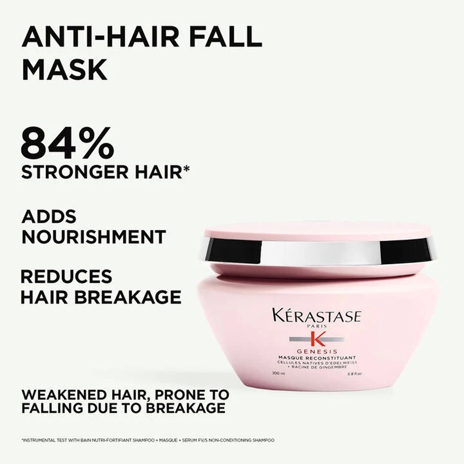 Kerastase Genesis Anti Hair Fall Intense Fortifying Masque 200ml