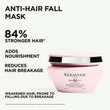 Kerastase Genesis Anti Hair Fall Intense Fortifying Masque 200ml