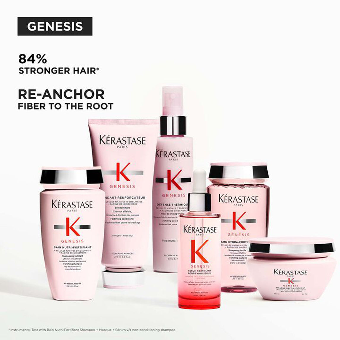Kerastase Genesis Anti Hair Fall Intense Fortifying Masque 200ml