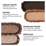 Natasha Denona Tan Eyeshadow Palette 17.1g