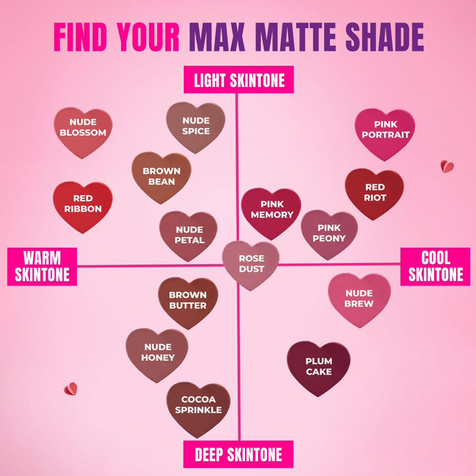 Elle 18 Matte Max Liquid Lip 6ml