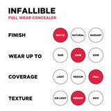 Loreal Paris Infallible Full Wear Concealer 10Ml