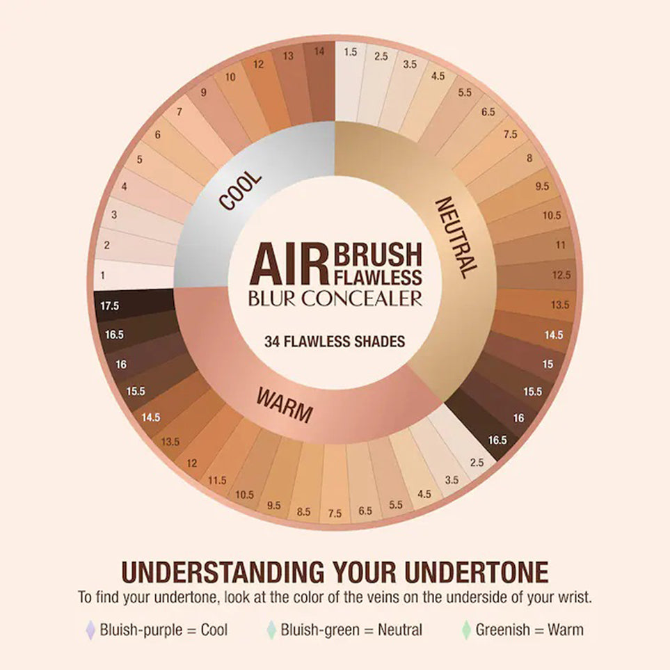 Charlotte Tilbury Air Brush Flawless Blur Concealer 8.3g