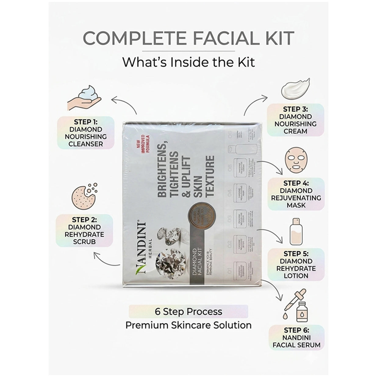 Nandini Herbal Diamond Facial Kit 210GM+15ML