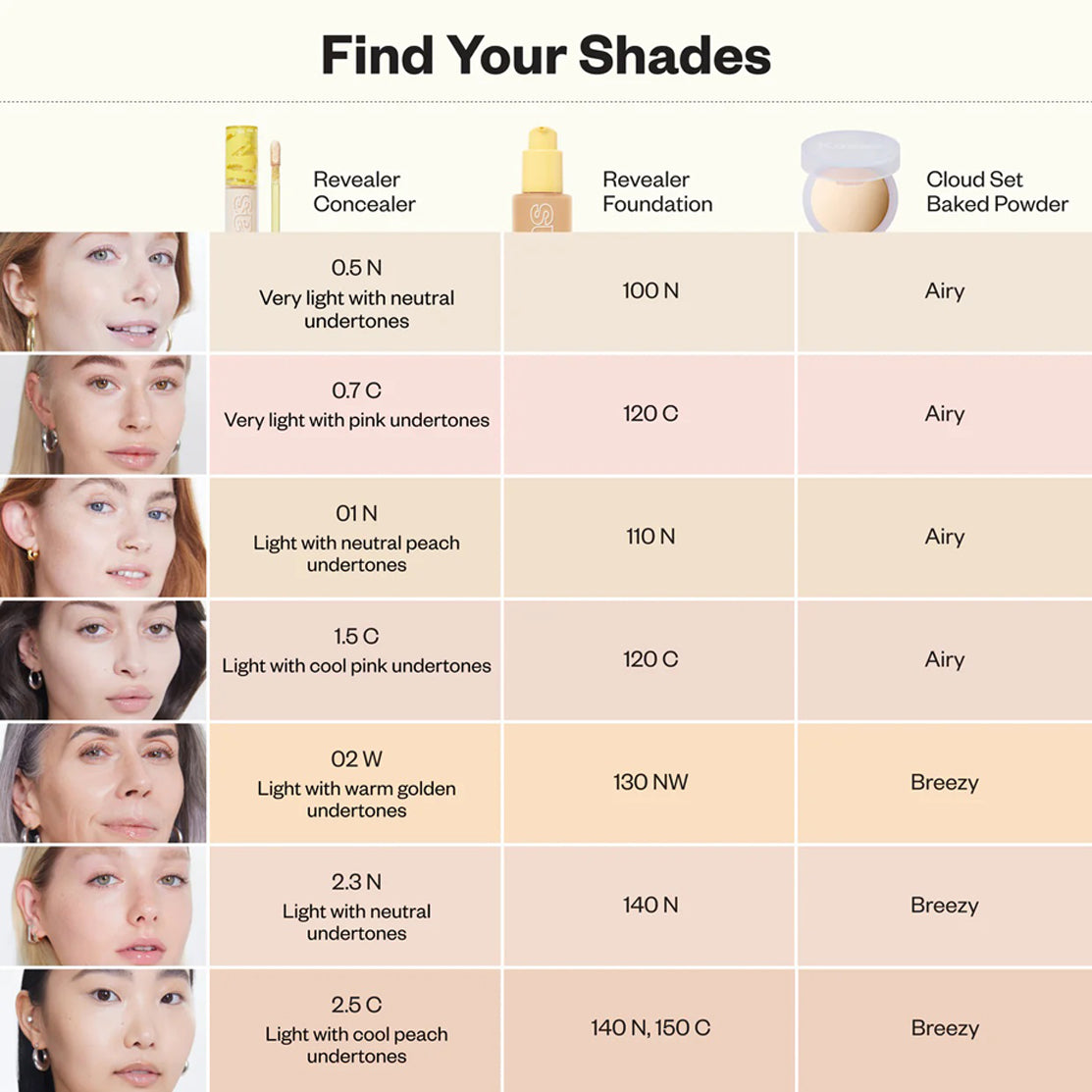 Kosas Revealer Super Creamy + Brightening Concealer 5.3ml