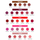 Faces Ultime Pro Hd Intense Matte Lips Plus Primer1.4G