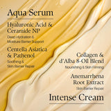 Dalba White Truffle Double Serum & Cream 70g