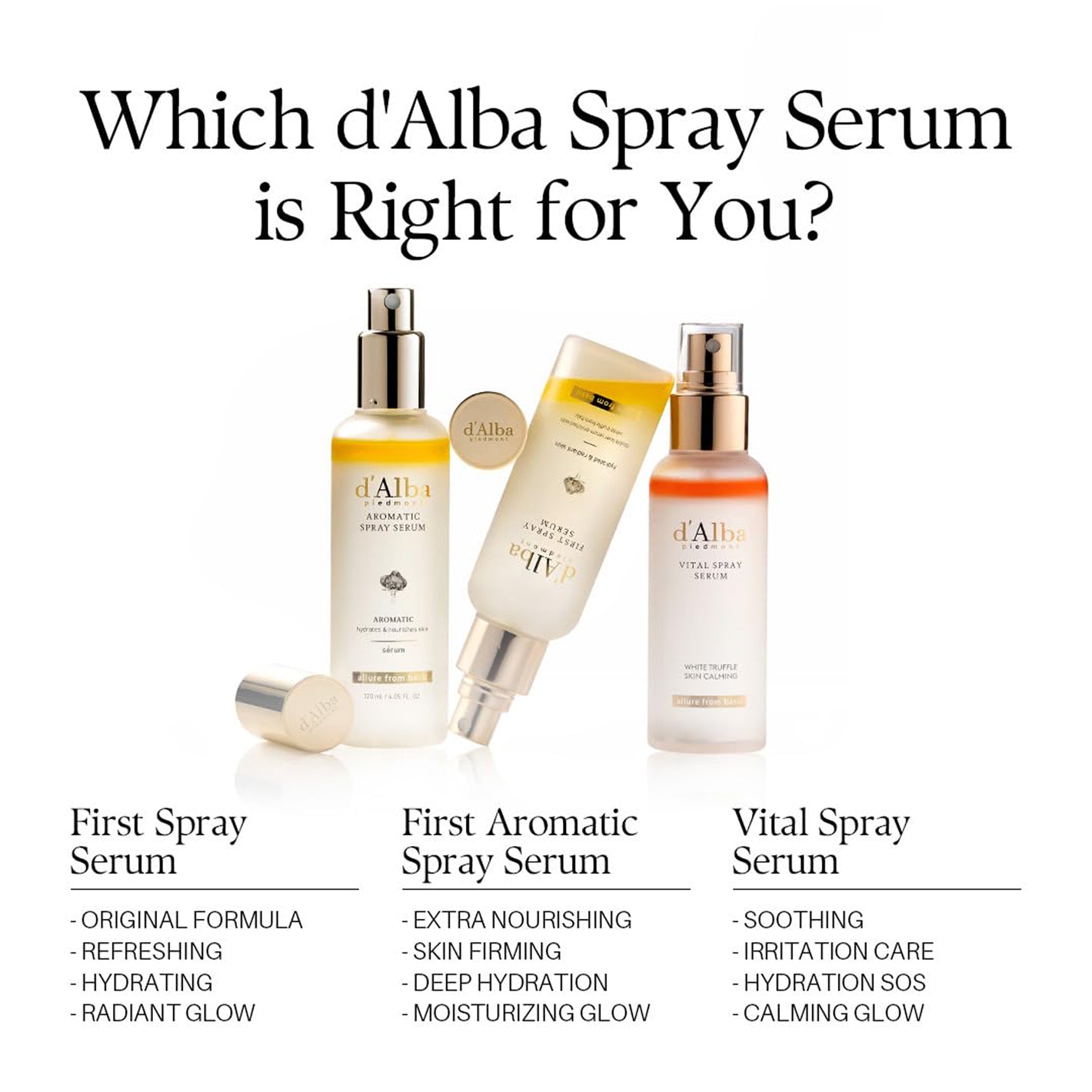 Dalba Piedmont Vital Spray Serum 100ml