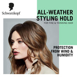 Schwarzkopf Taft Thinning Hair Spray 250ML