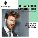 Schwarzkopf Taft Thinning Hair Spray 250ML