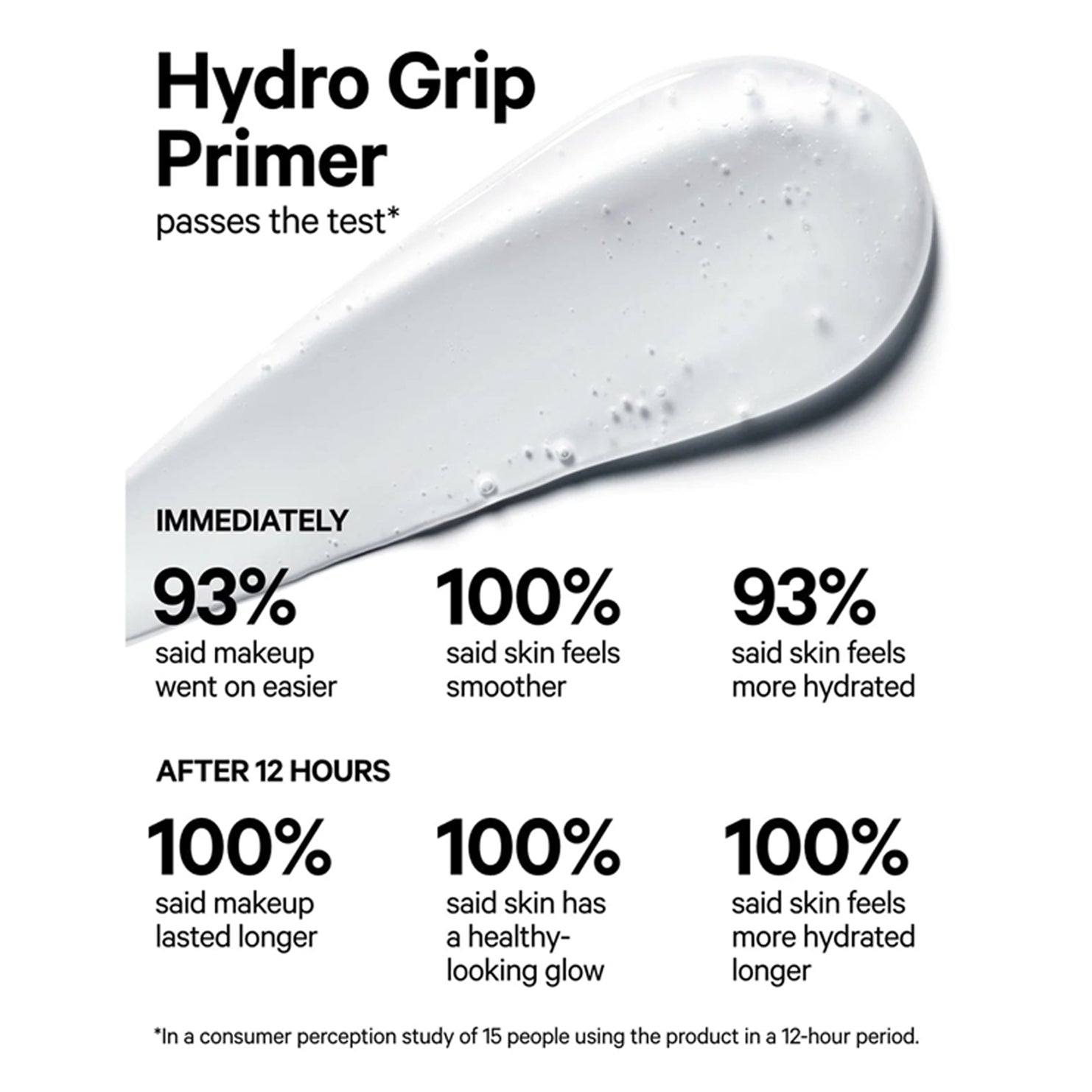 Milk Makeup Hydro Grip Primer / Base Adherante