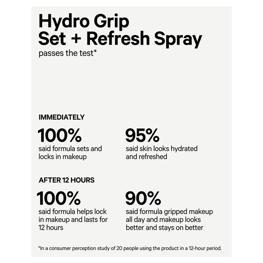Milk Makeup Hydro Grip Set Refresh Spray