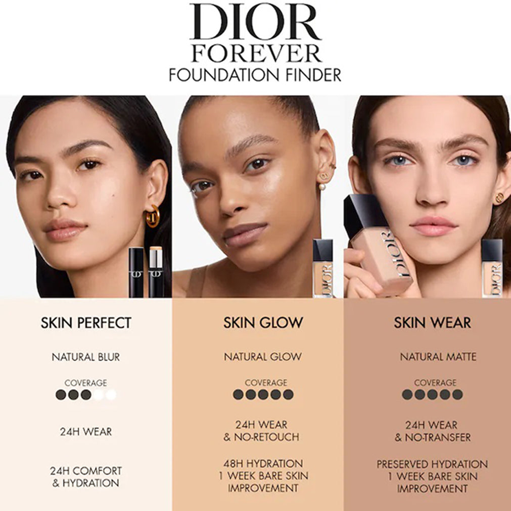 Dior Forever Skin Wear Flawless Radiant 24Hr Skin True Foundation (new)
